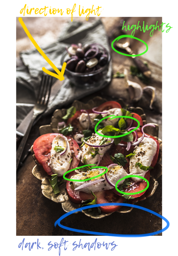 Analysing the light and shadows of a food photo with markings and notes